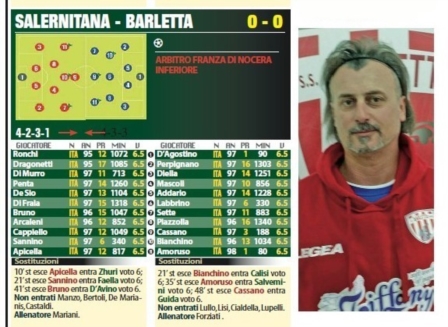 Salernitana Vs Barletta